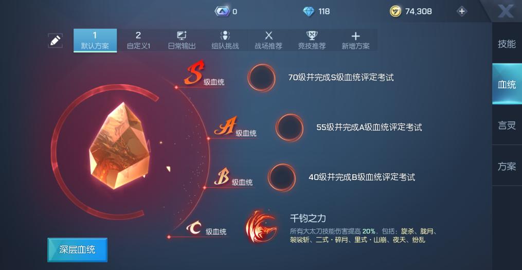 龙族幻想审判者应该怎么选血统,龙族幻想幻音血统及深度血统搭配