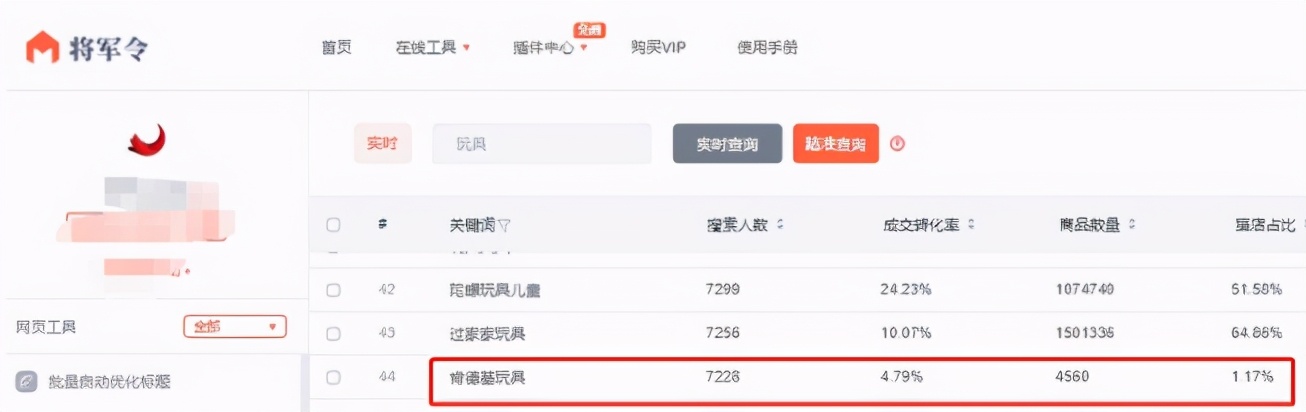 开淘宝店需要什么软件,开淘宝网店怎么开