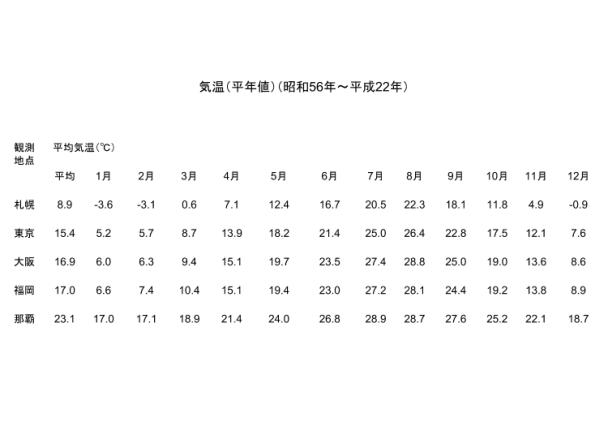 日本北海道有什么特点,日本北海道冬天适合去吗