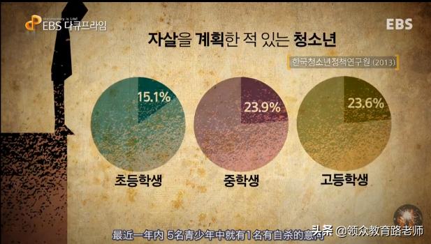 高中差生自述,少年学子自述逆袭太痛苦