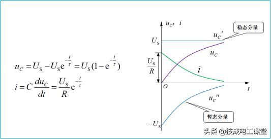 电气知识系统讲解,电气知识小知识