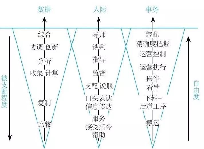 写给二十岁的人45条忠告,写给二十几岁