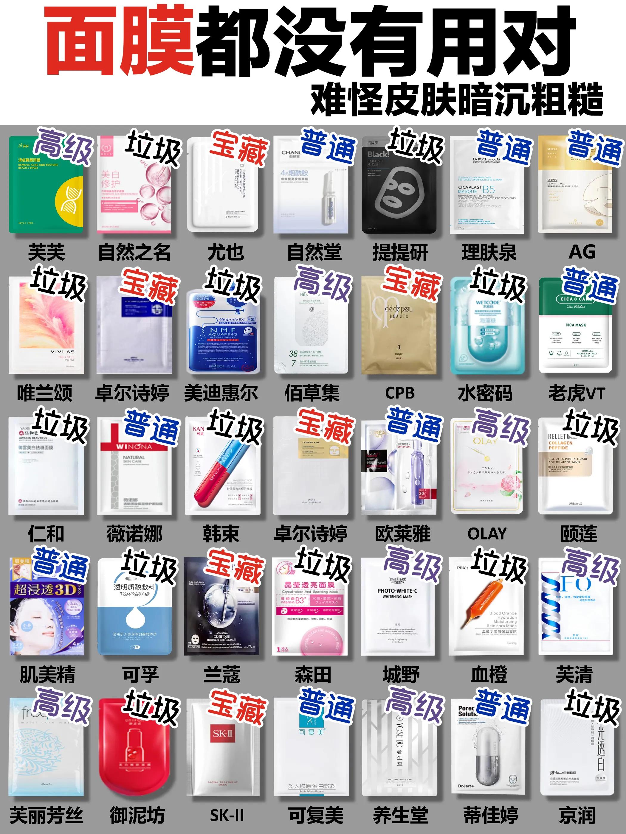 面膜是公认的最没必要买的,千万不要再花冤枉钱买面膜