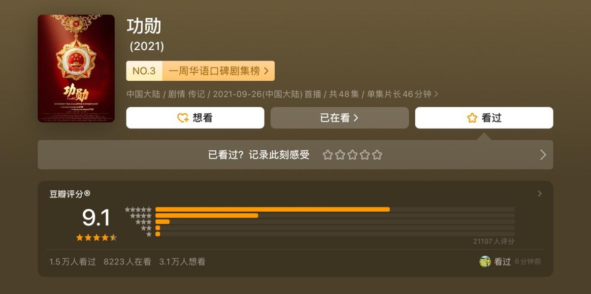 豆瓣评分9.2却几乎0票房,豆瓣评分9.1分看完忍不住点赞