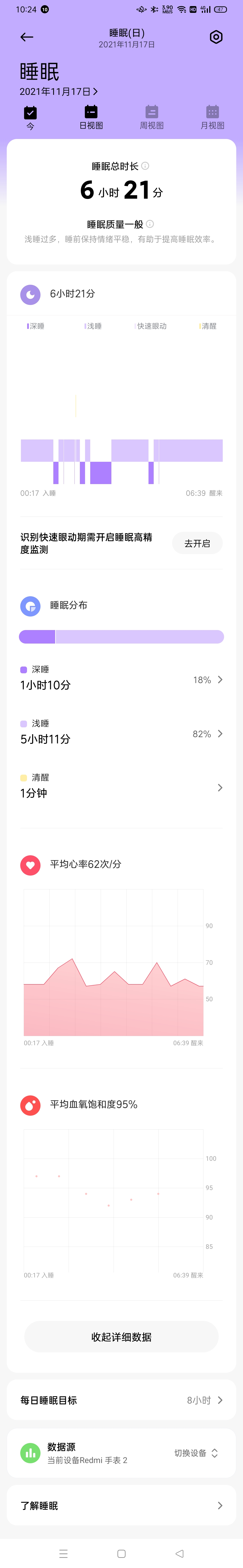 红米redmiwatch1使用大全,红米redmiwatch2独立上网吗