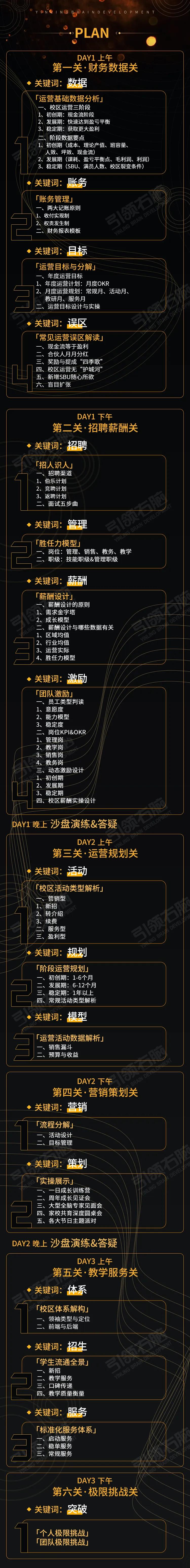 寮曢鍙宠剳鏍¢暱,寮曢鍙宠剳鎬婚儴鍩硅瑙嗛