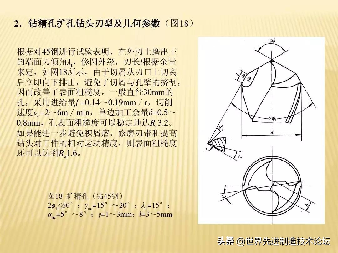 群钻为什么不能普及,群钻为什么这么牛