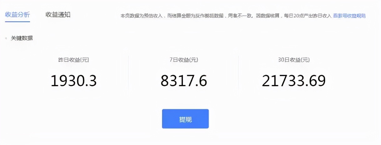 手把手教你如何做自媒体赚钱,2021年月入1万的副业赚钱方法