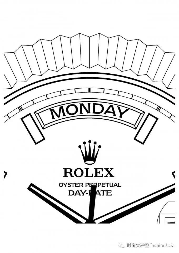 十万个品牌故事劳力士,劳力士你不知道的冷知识