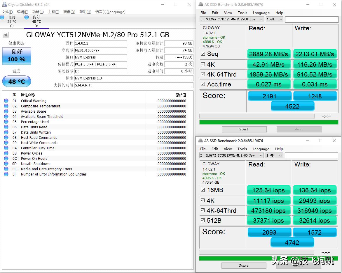 徒有其表和华而不实,徒有其表和华而不实的区别