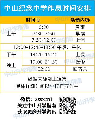 中山市中山纪念中学好吗,中山纪念中学港澳班招生