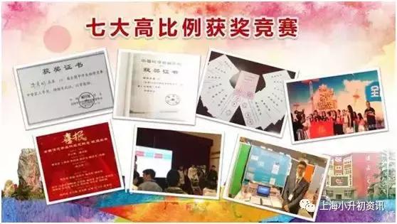 上海全市招生的民办小学多少所,上海市最好的10个民办初中