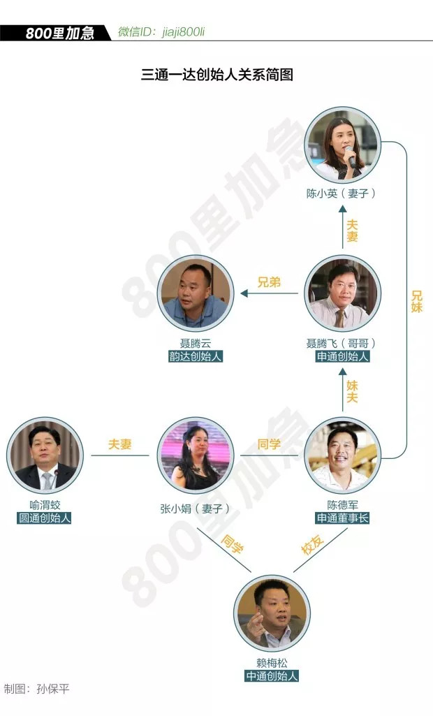 双十一迟迟不发货,双十一快递迟迟不到怎么回事