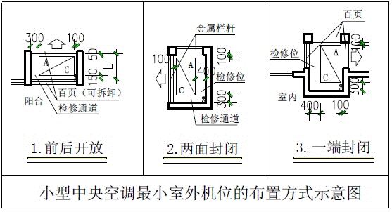飘窗空调外机平台设计,豪宅机电bim设计