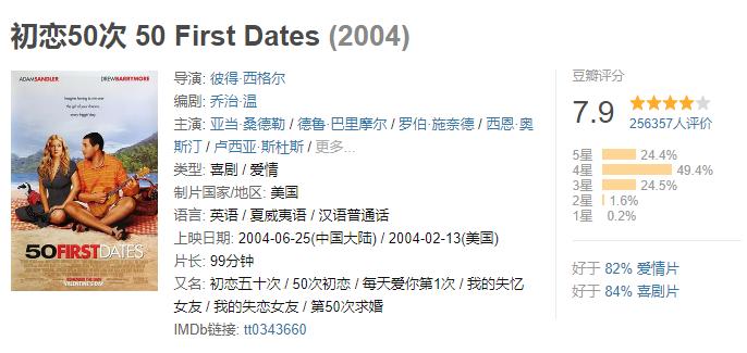 治愈感情的电影,伤感的感人爱情片