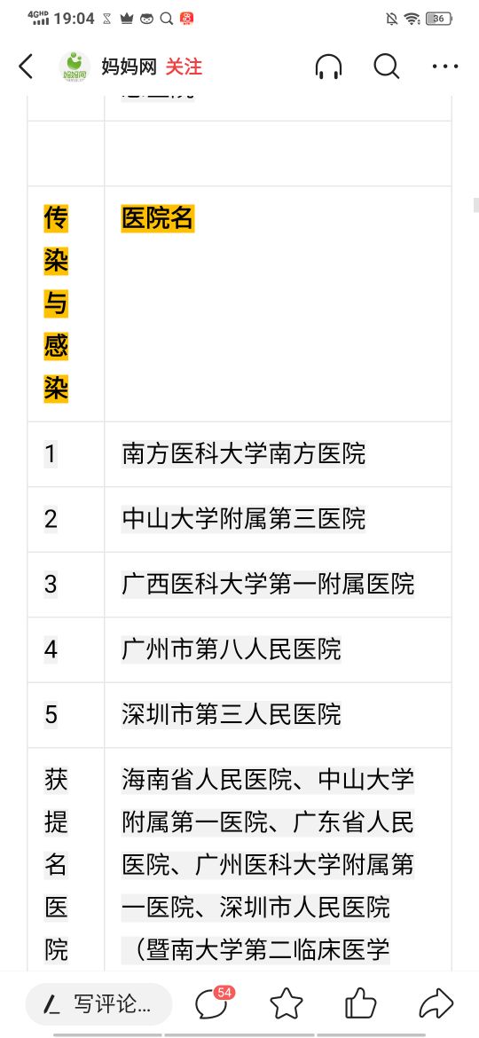 广州医学类大学介绍,含医学院