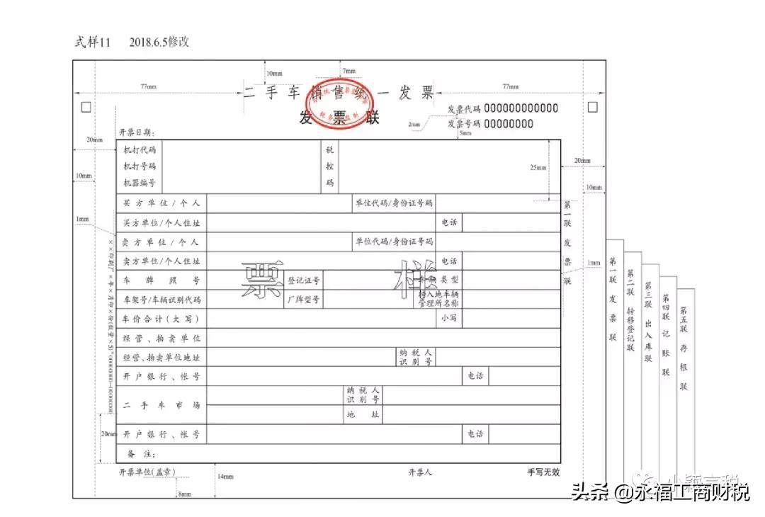 2018年增值税新政策,最新增值税通知