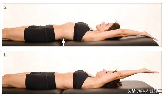 肩膀疼不治疗会有什么结果,肩膀关节很不舒服但又不痛