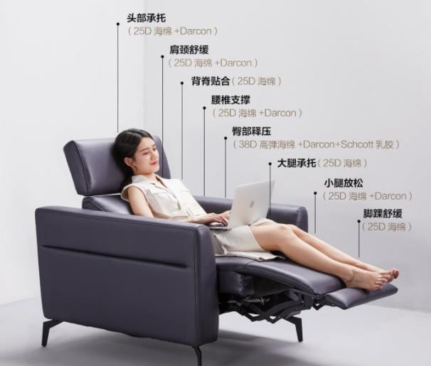 智能沙发的发展趋势,现代简约风智能多功能沙发推荐