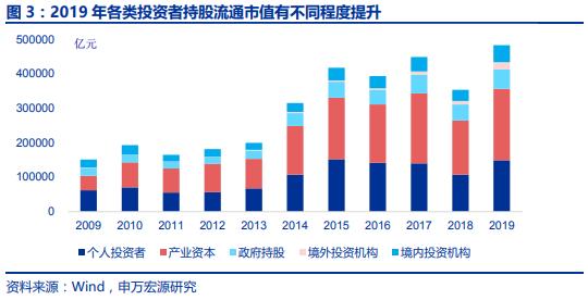 ah股溢价指数代表什么,ah溢价指数匹配的基金