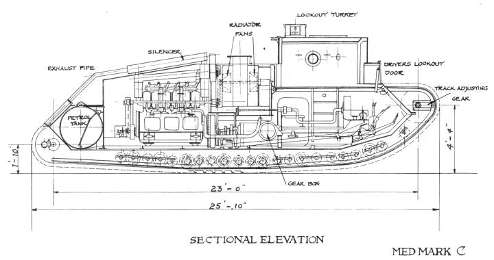 日本的装甲战车种类,日本战车发展史