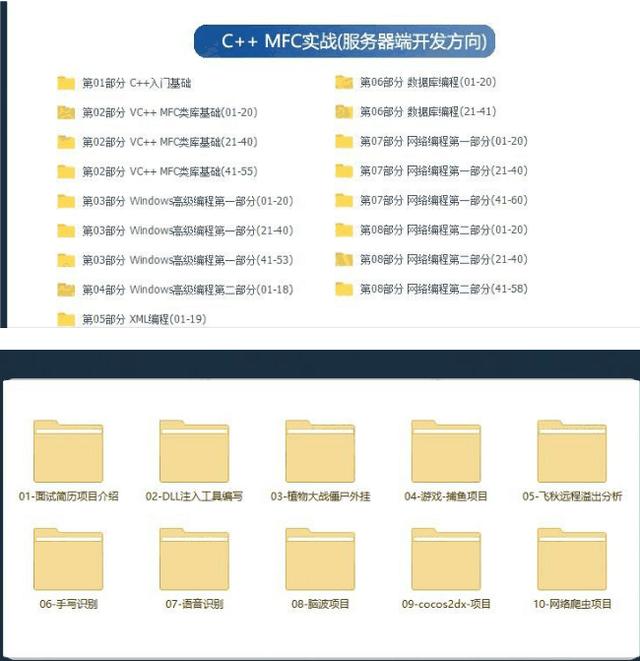 中国黑客天才名单,国内天才黑客排名前十
