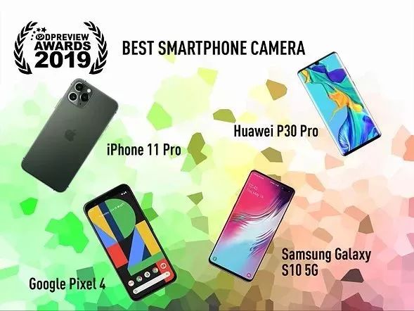 dpreview最佳高端相机,dpreview2020排名