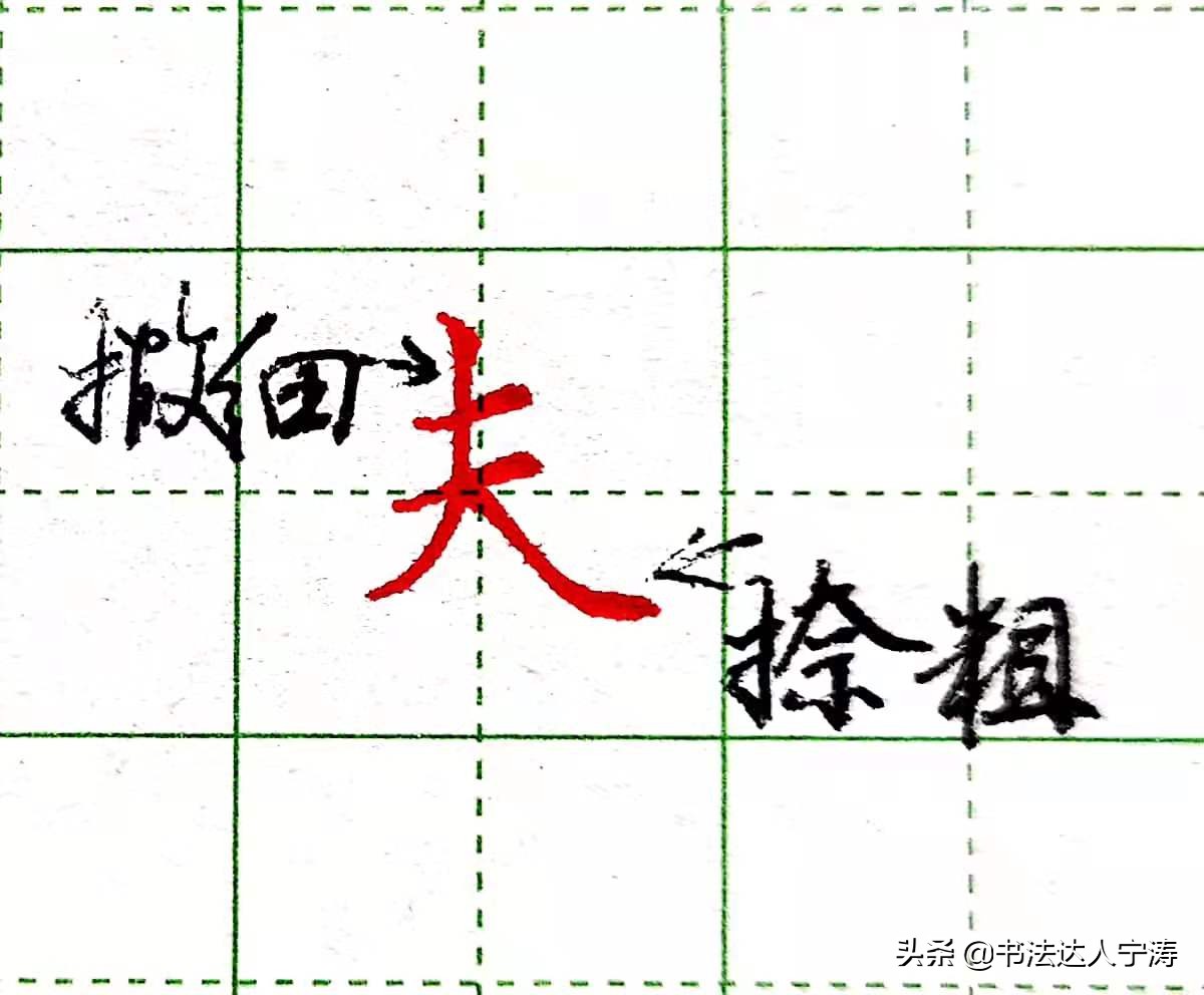 硬笔行书练字规律是什么,行书练字的规律和方法和技巧