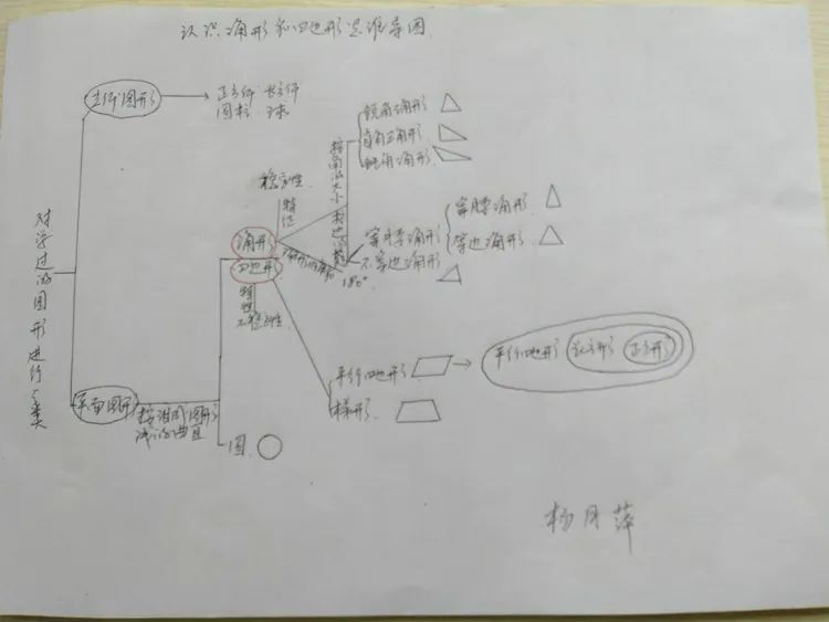 靖师附小线上备课惊艳网络,很多老师感慨:是该好好向附小看齐了