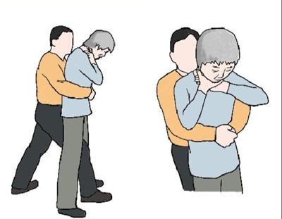 创伤性窒息怎么处理,创伤性窒息的发生率及易发人群