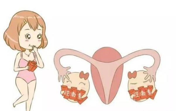 人流手术后月经量少不孕，必须做哪些检查