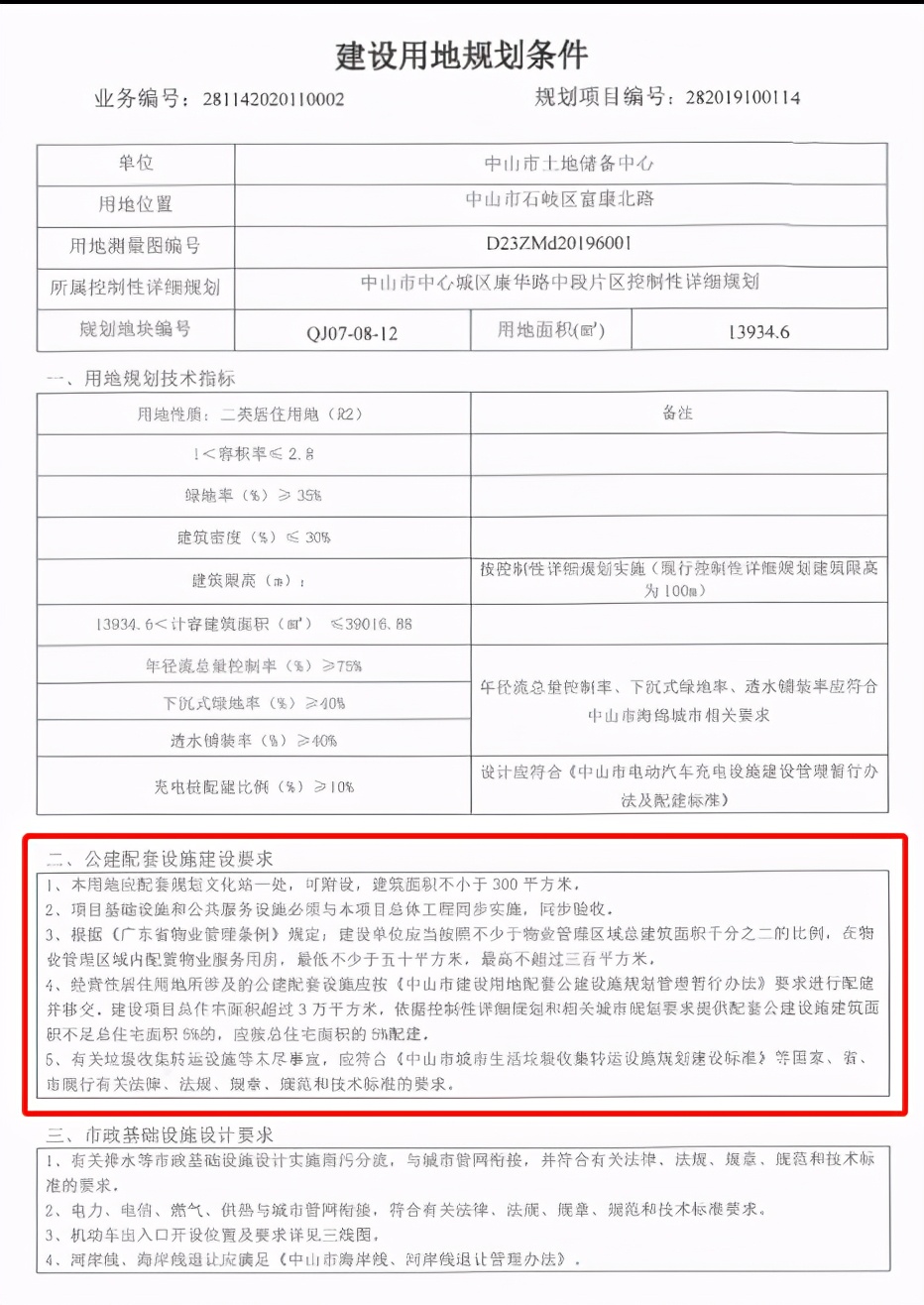 中山石岐汇集最新房价,中山石岐新楼盘最新价格表