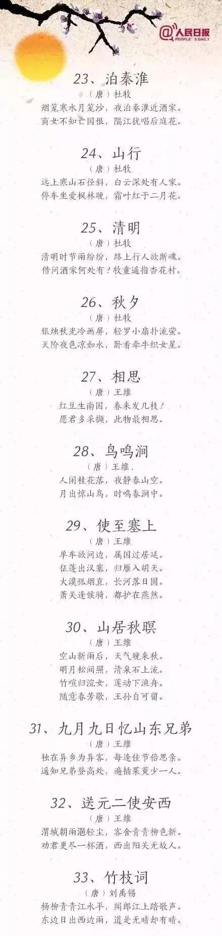 最新小学生1-6年级必背古诗,春季开学古诗