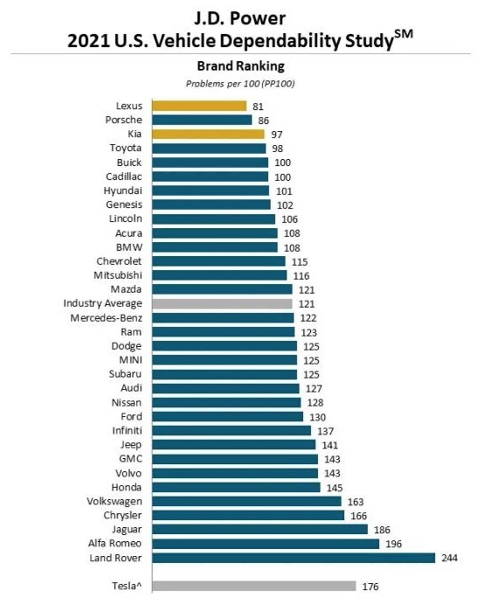 大众和国产车的差距,大众在美国都有什么车型