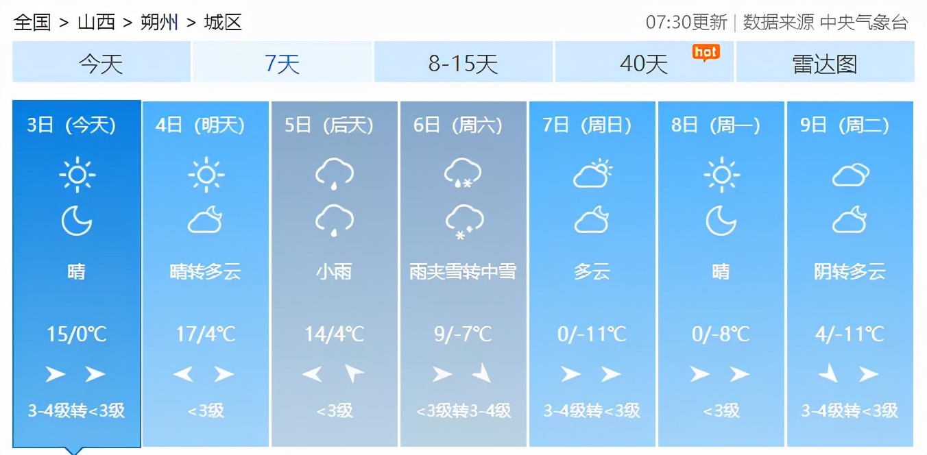 太原这边下雪了吗最近天气,太原下雪啦入冬以来的第一场雪