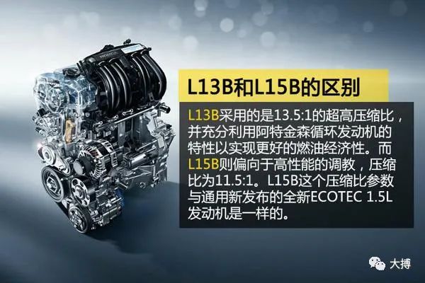 本田飞度第一代到第四代外观图片,本田飞度三代真实驾驶感受