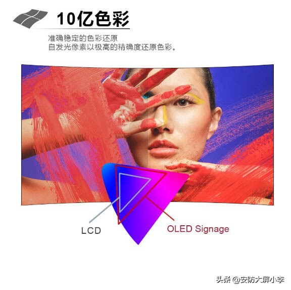 东明县2X18OLED柔性拼接屏哪个好？