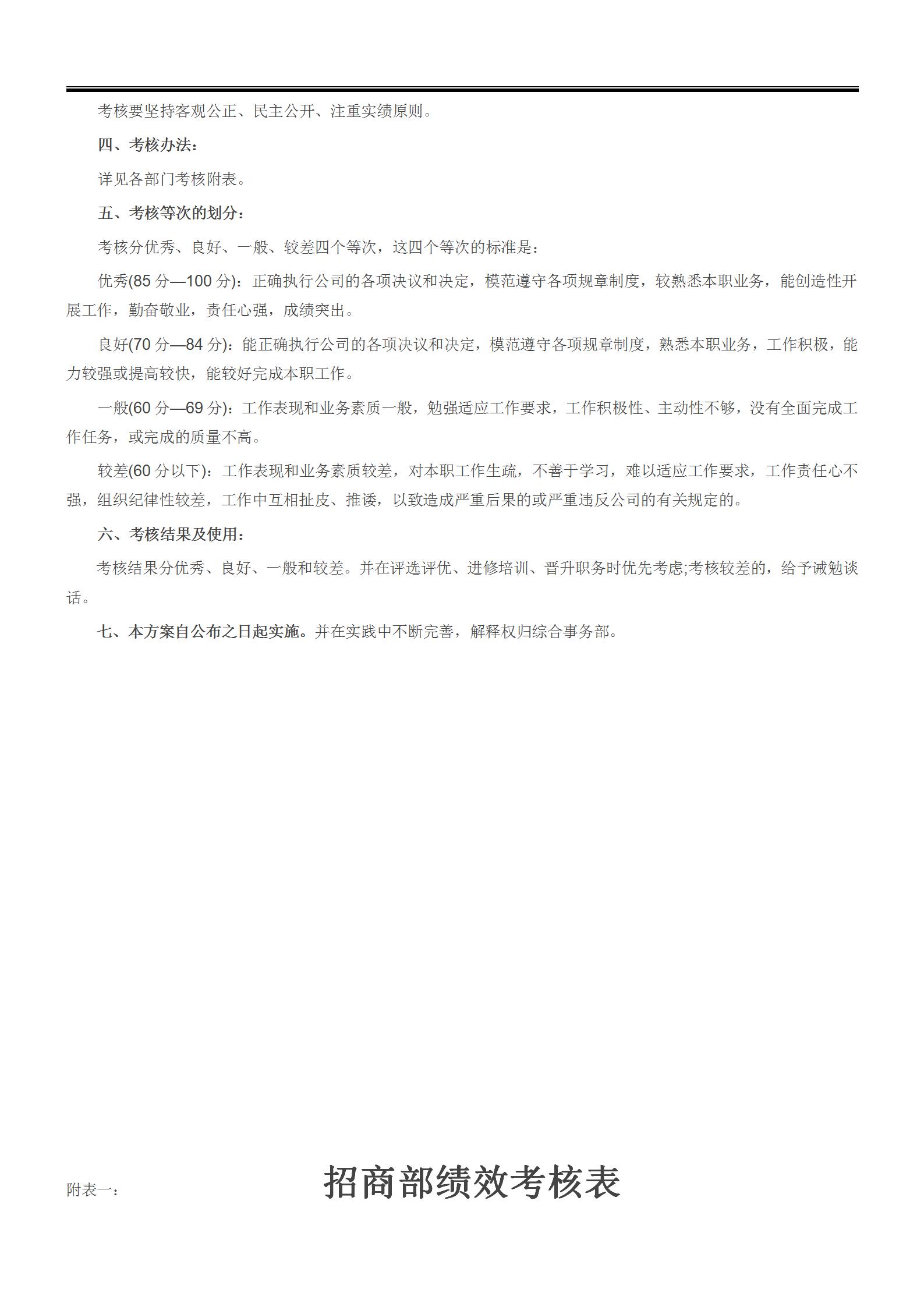 企业薪酬绩效考核执行标准参照表（完整版）