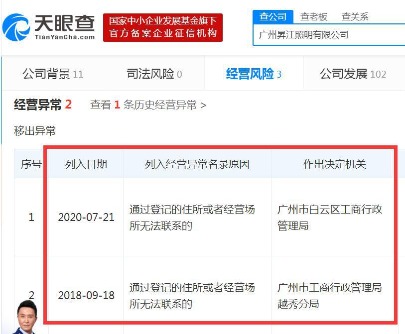 工矿灯升降器生产厂家,大型灯具专用升降器