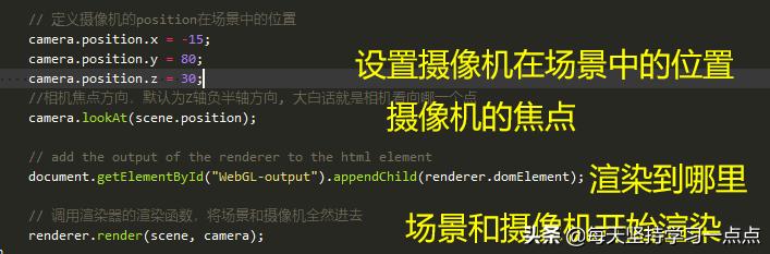 学three.js之前需要什么基础,threejs多久能学会