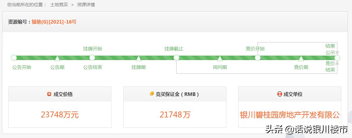 最高限价地价8000元平米,楼面地价最高限价