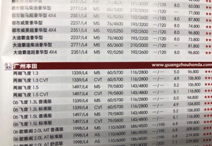 2006年至2021年汽车价格,2006年新车丰田皇冠价格多少