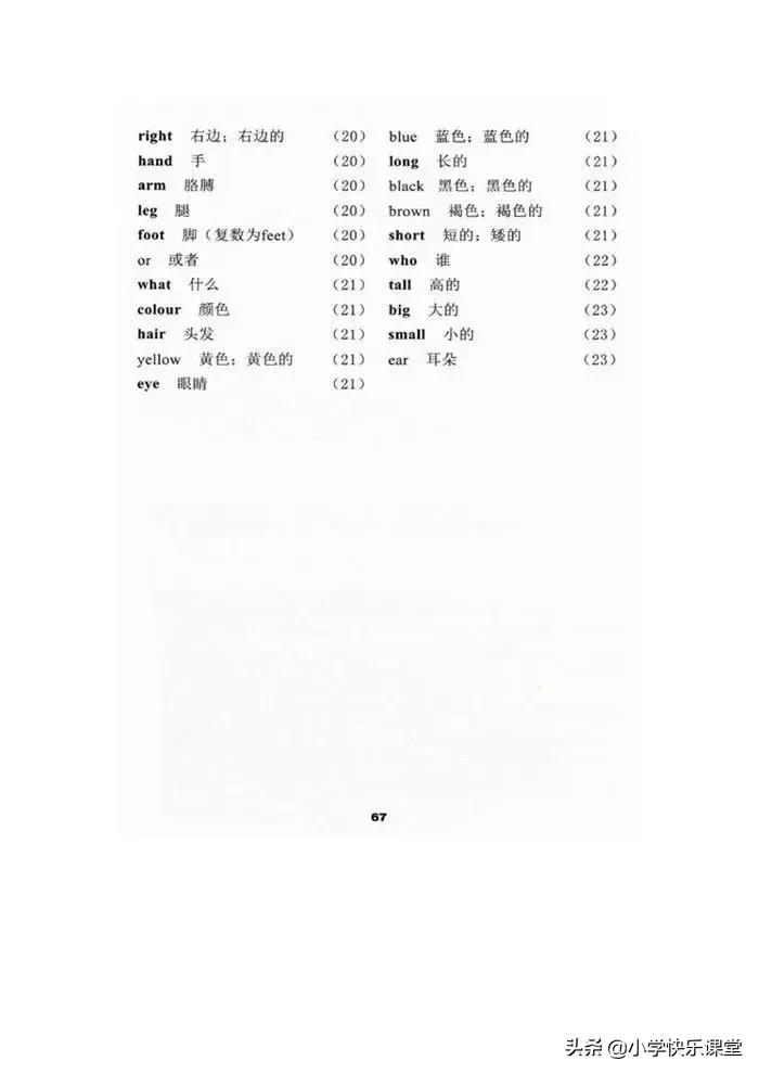 冀教版三年级英语上册againplease,冀教版英语三年级上册课本跟读