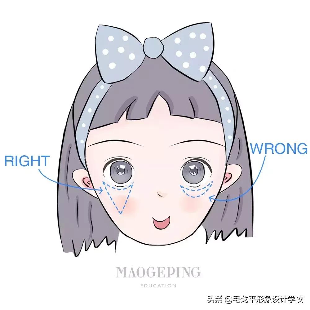 无需p图一键磨皮遮瑕大法,揭秘蘑菇气垫遮瑕磨皮效果