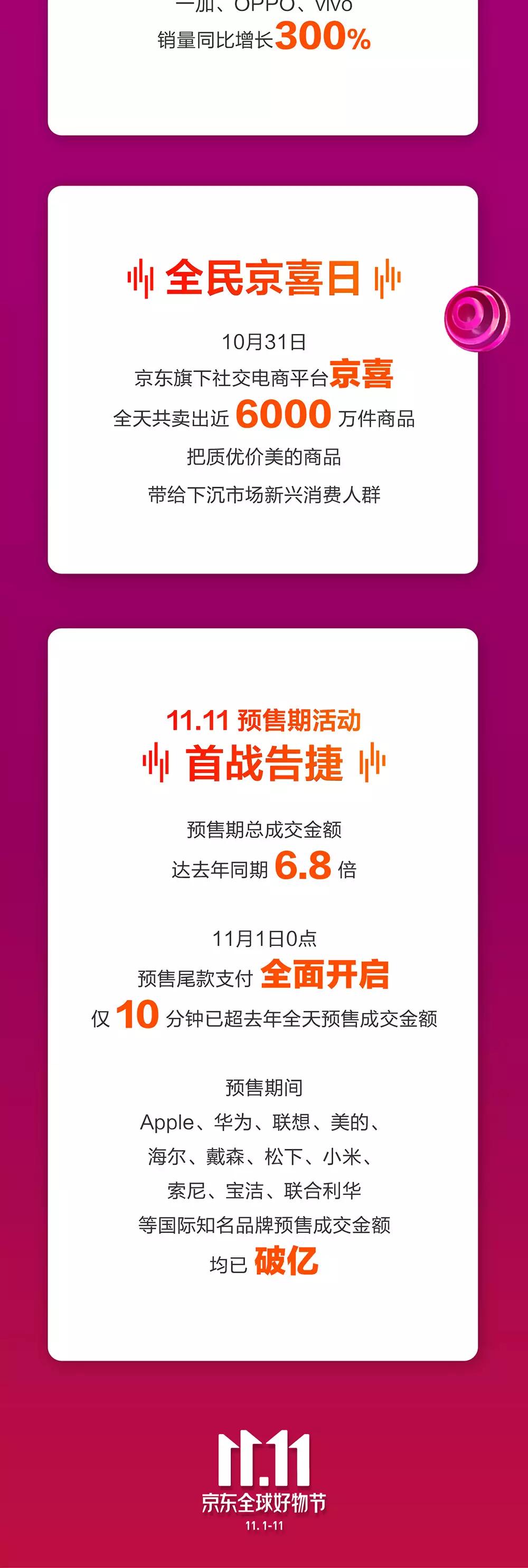京东百亿补贴戴森吹风机是正品吗,11.11戴森吹风机