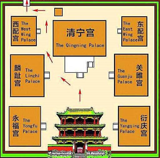 沈阳故宫独特之处,参观故宫攻略大全