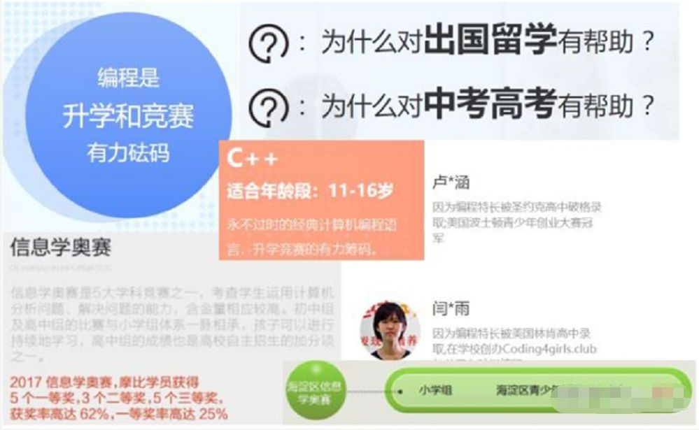 少儿编程怎么规划,做少儿编程