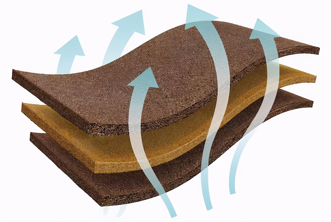 大自然床垫小知识：床垫透气性到底有多重要？