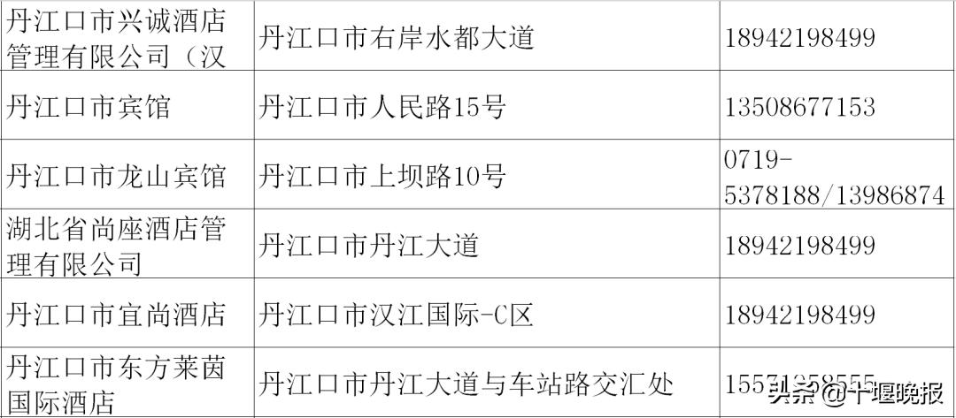 十堰美食春节正常营业餐厅,十堰餐饮恢复营业通知