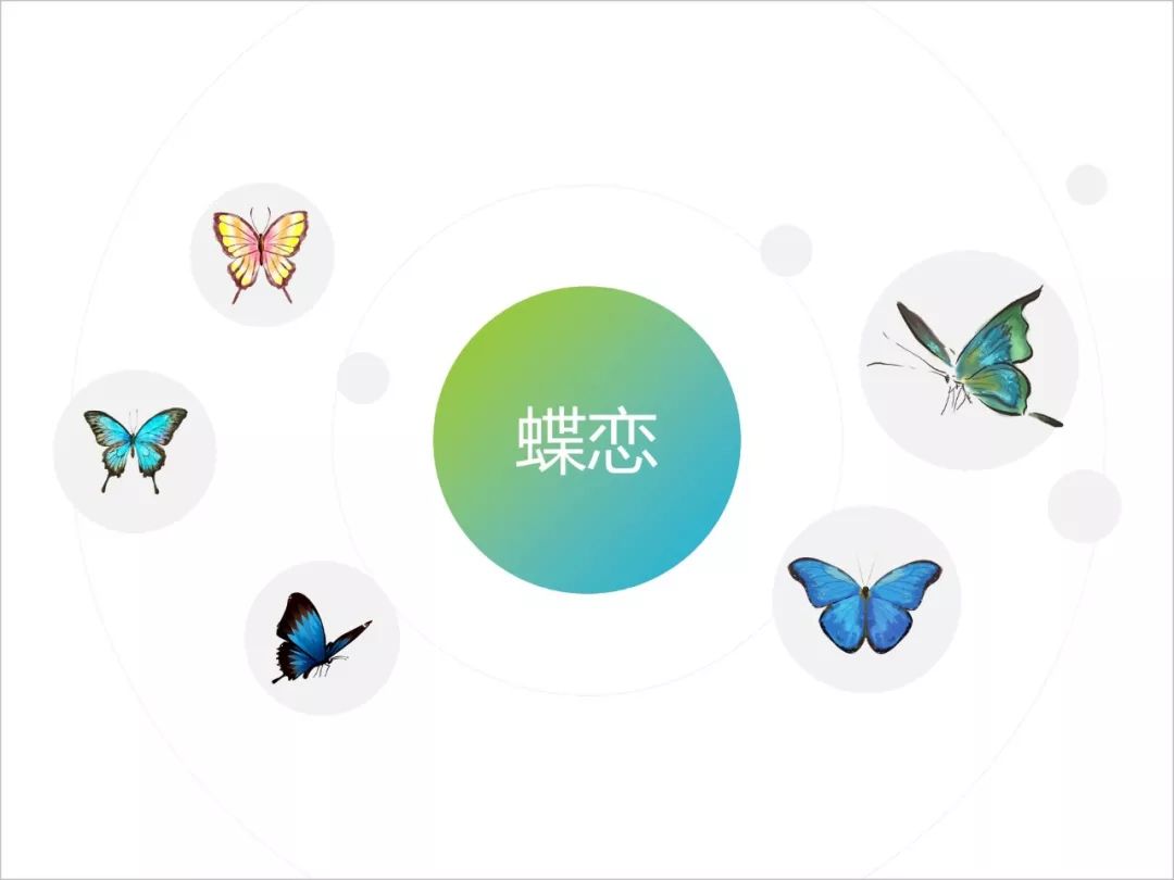 制作电影解析ppt,如何制作一个ppt电影